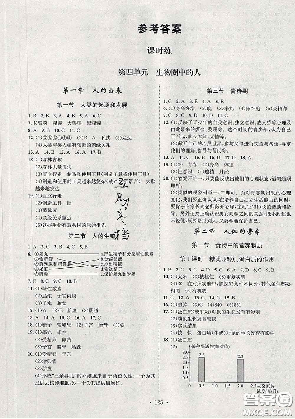 2020春思路教練同步課時作業(yè)七年級生物下冊人教版答案