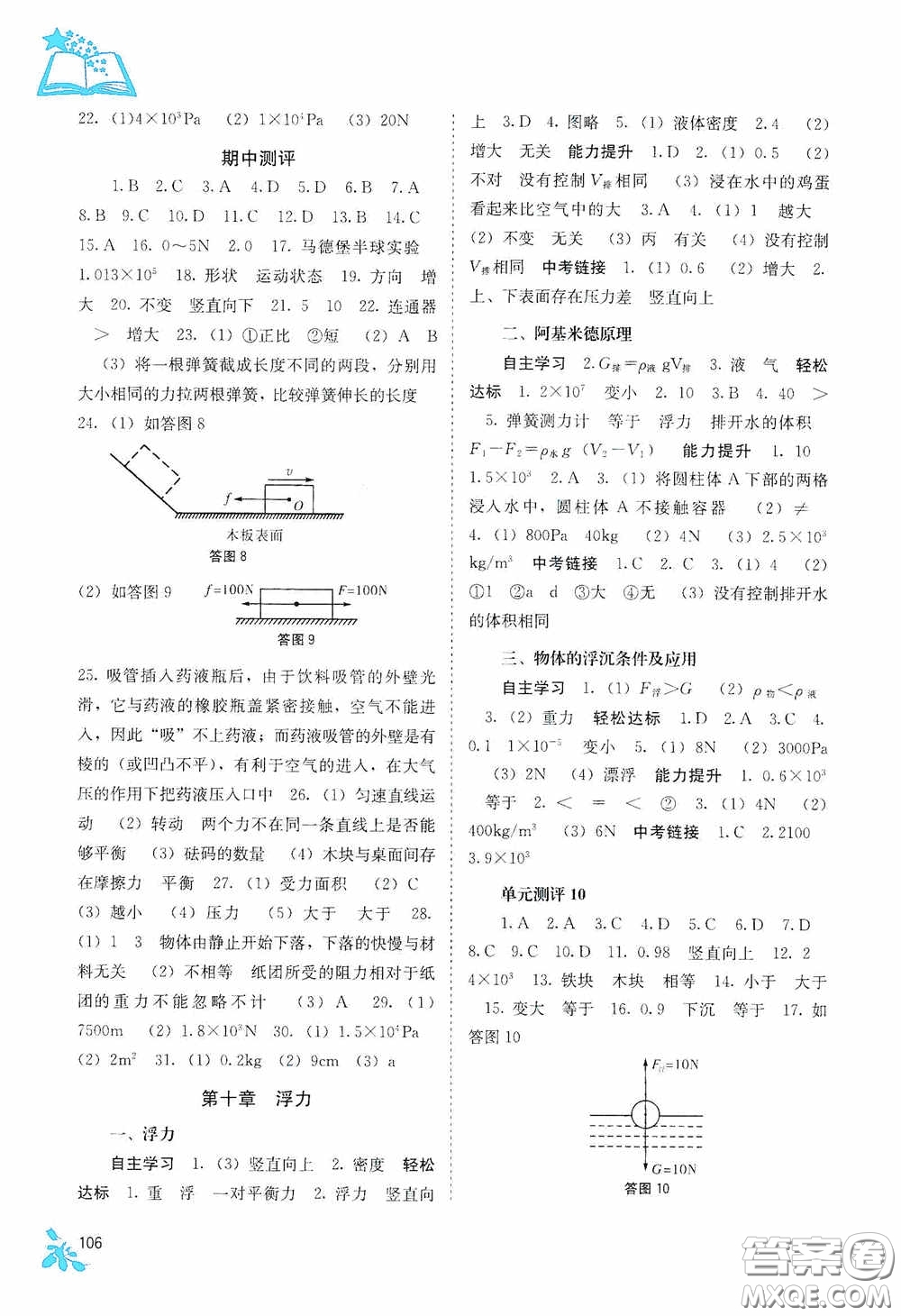 廣西教育出版社2020自主學(xué)習(xí)能力測評八年級物理下冊人教版答案