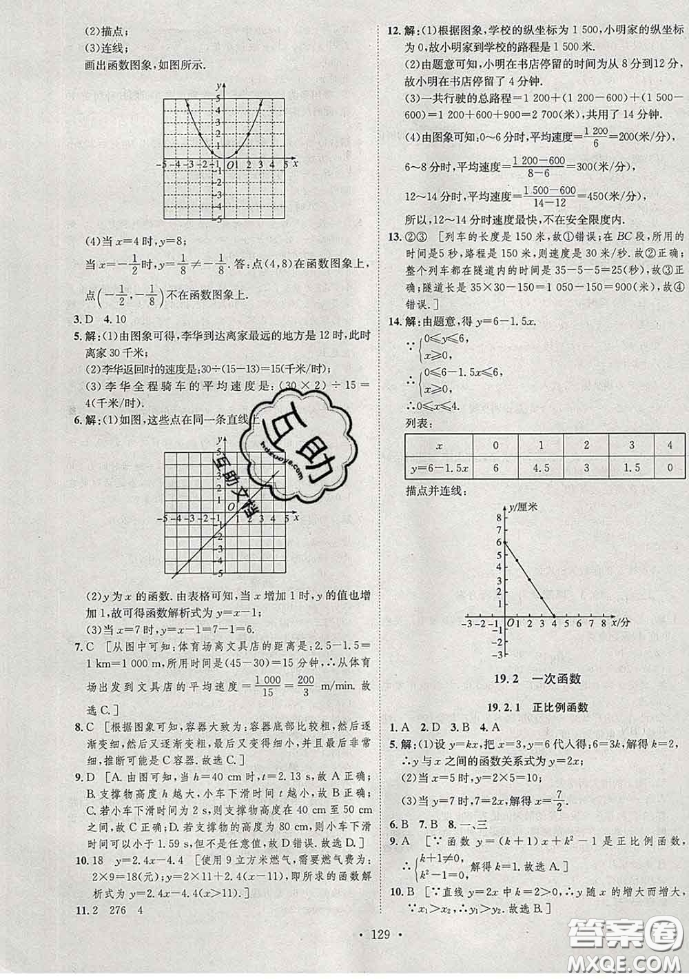 2020春思路教練同步課時(shí)作業(yè)八年級(jí)數(shù)學(xué)下冊(cè)人教版答案