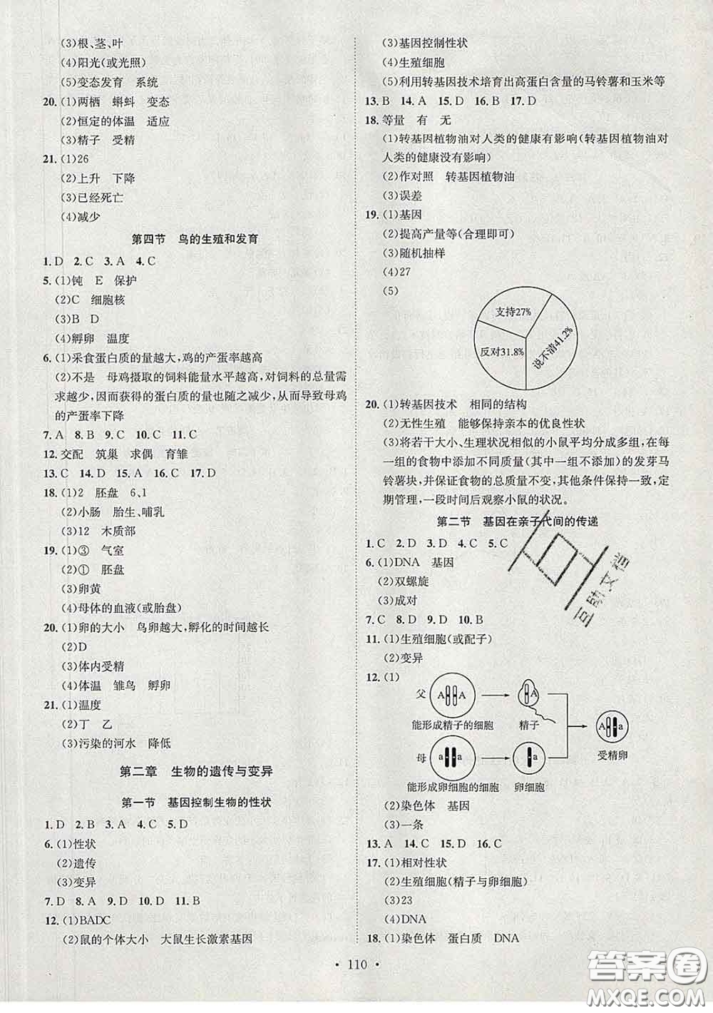 2020春思路教練同步課時作業(yè)八年級生物下冊人教版答案