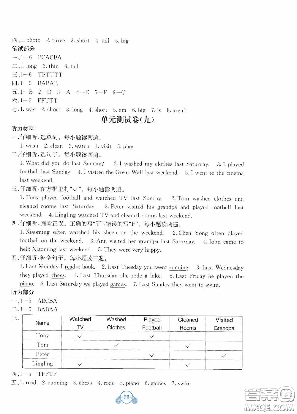 廣西教育出版社2020自主學(xué)習(xí)能力測評(píng)單元測試五年級(jí)英語下冊(cè)C版答案