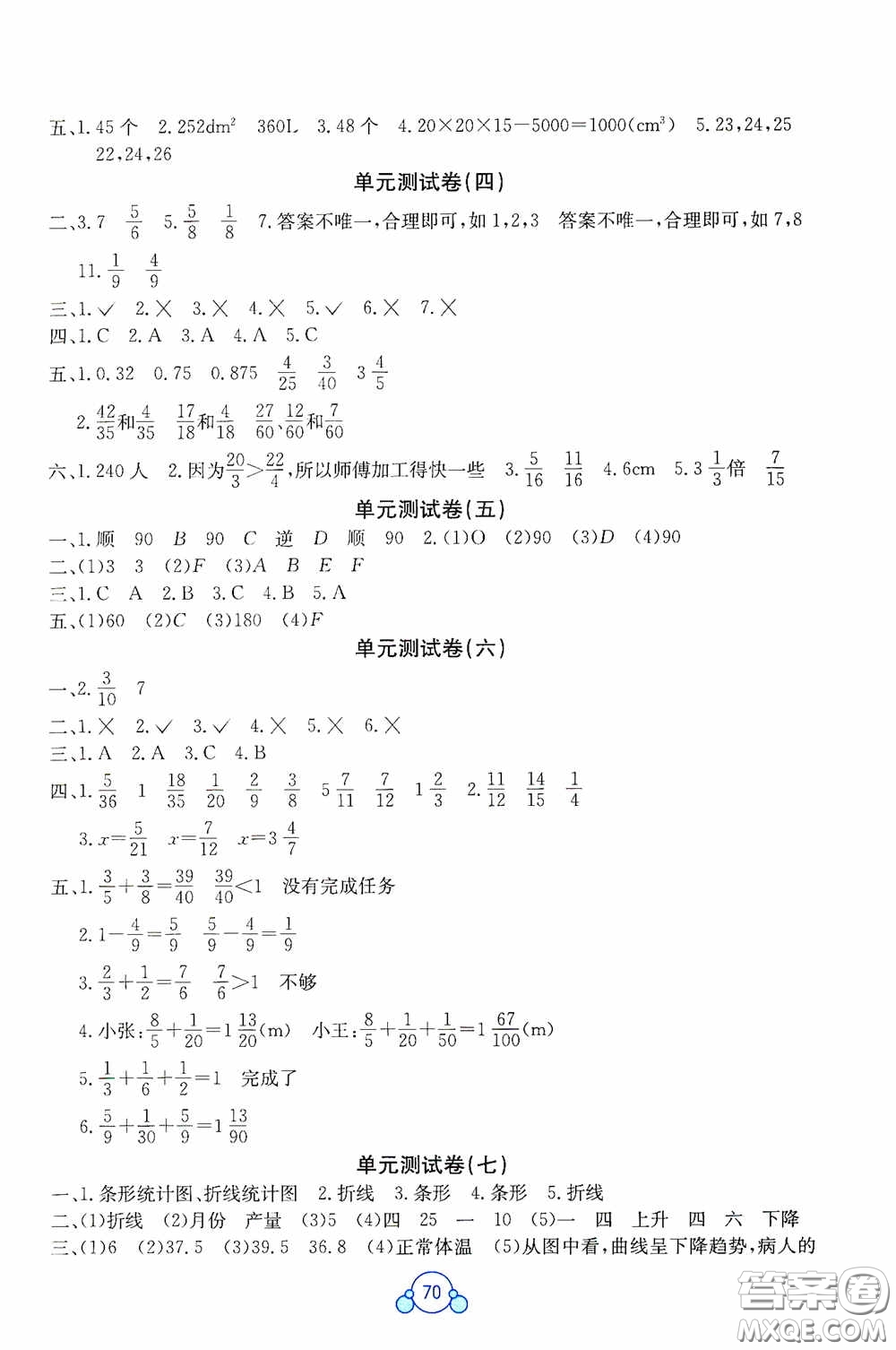 廣西教育出版社2020自主學(xué)習(xí)能力測評單元測試五年級數(shù)學(xué)下冊A版答案