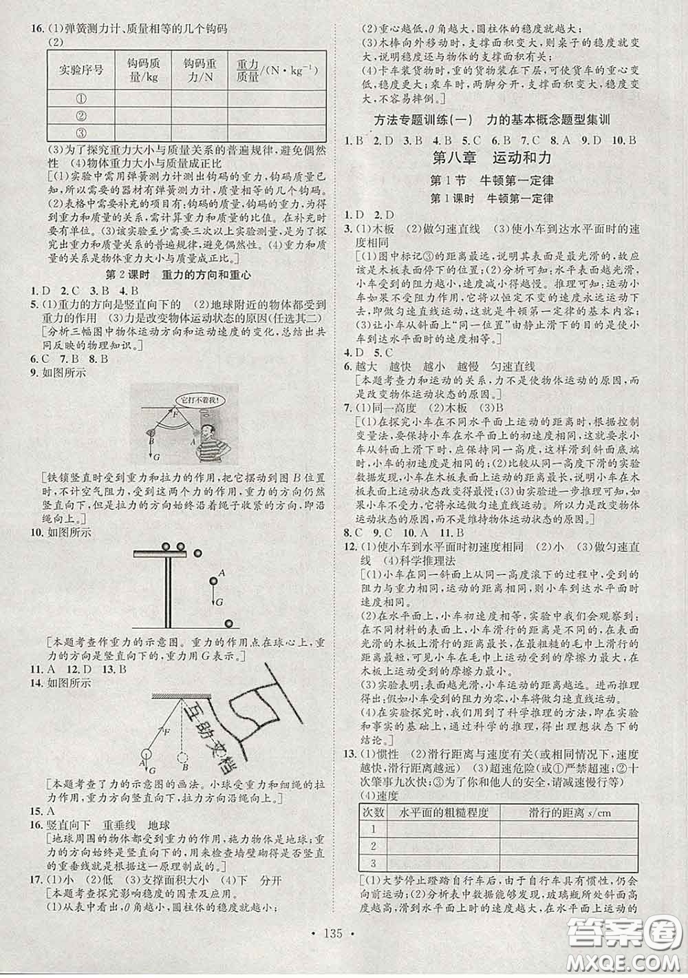 2020春思路教練同步課時(shí)作業(yè)八年級(jí)物理下冊(cè)人教版答案