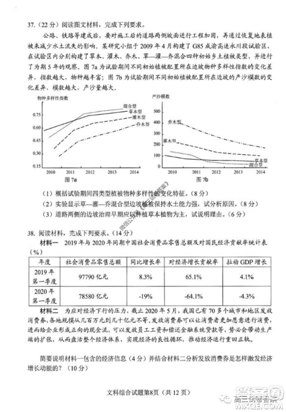 綿陽市高中2017級高考適應(yīng)性考試文科綜合試題及答案