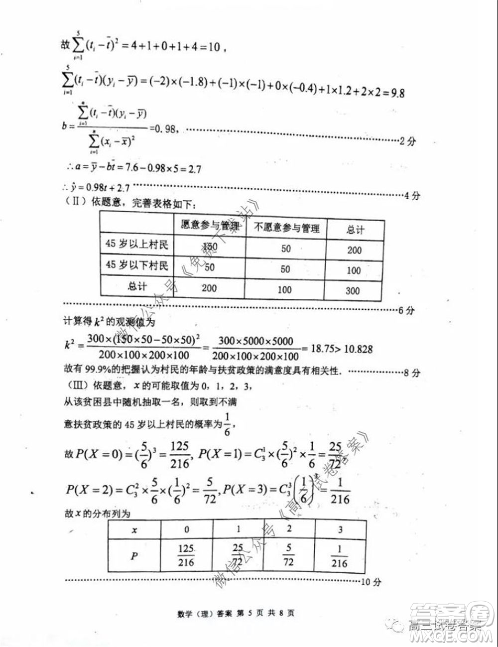 雅禮中學(xué)2020屆高三5月質(zhì)量檢測(cè)理科數(shù)學(xué)試題及答案