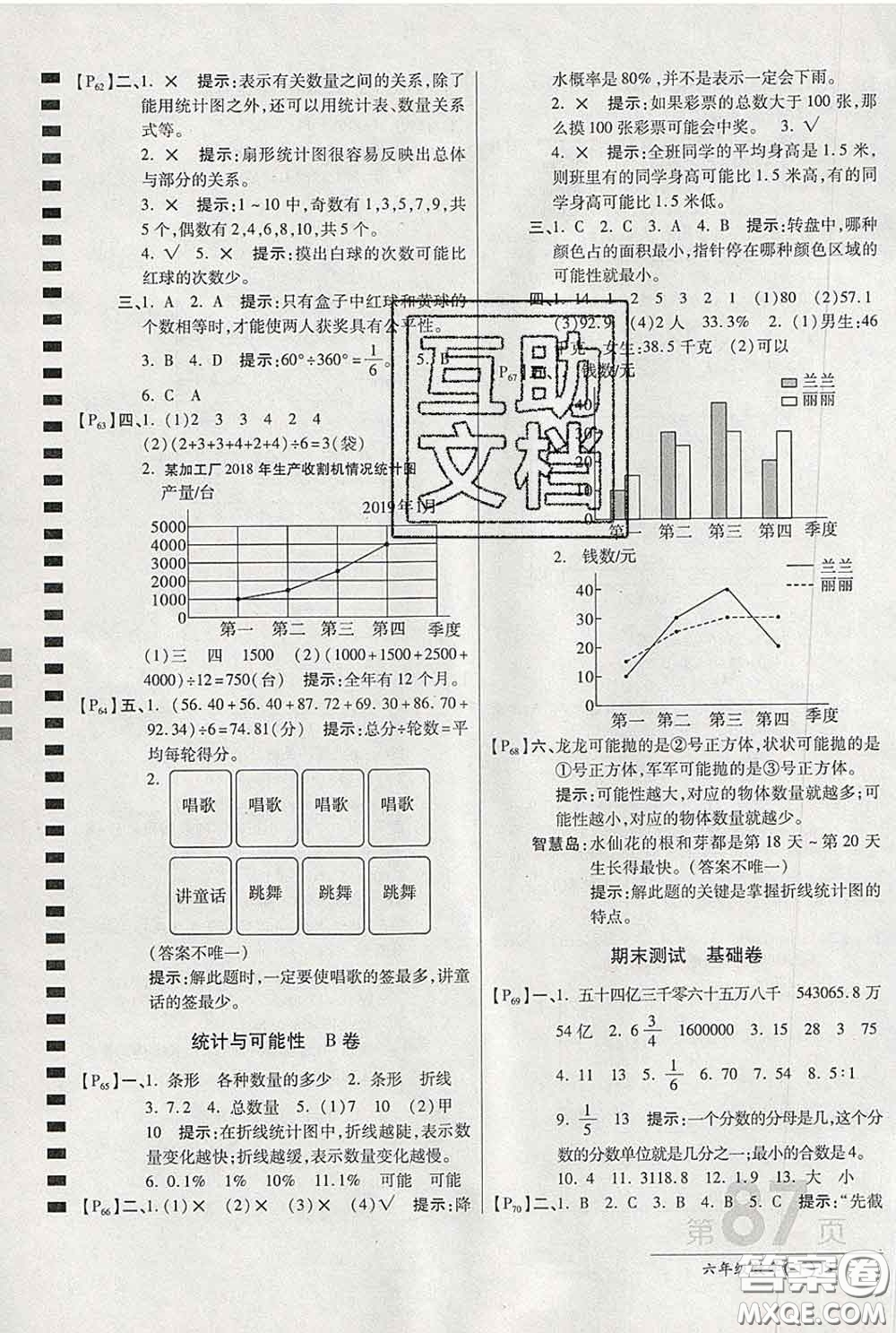 2020春新版最新AB卷小學(xué)六年級(jí)數(shù)學(xué)下冊(cè)蘇教版參考答案