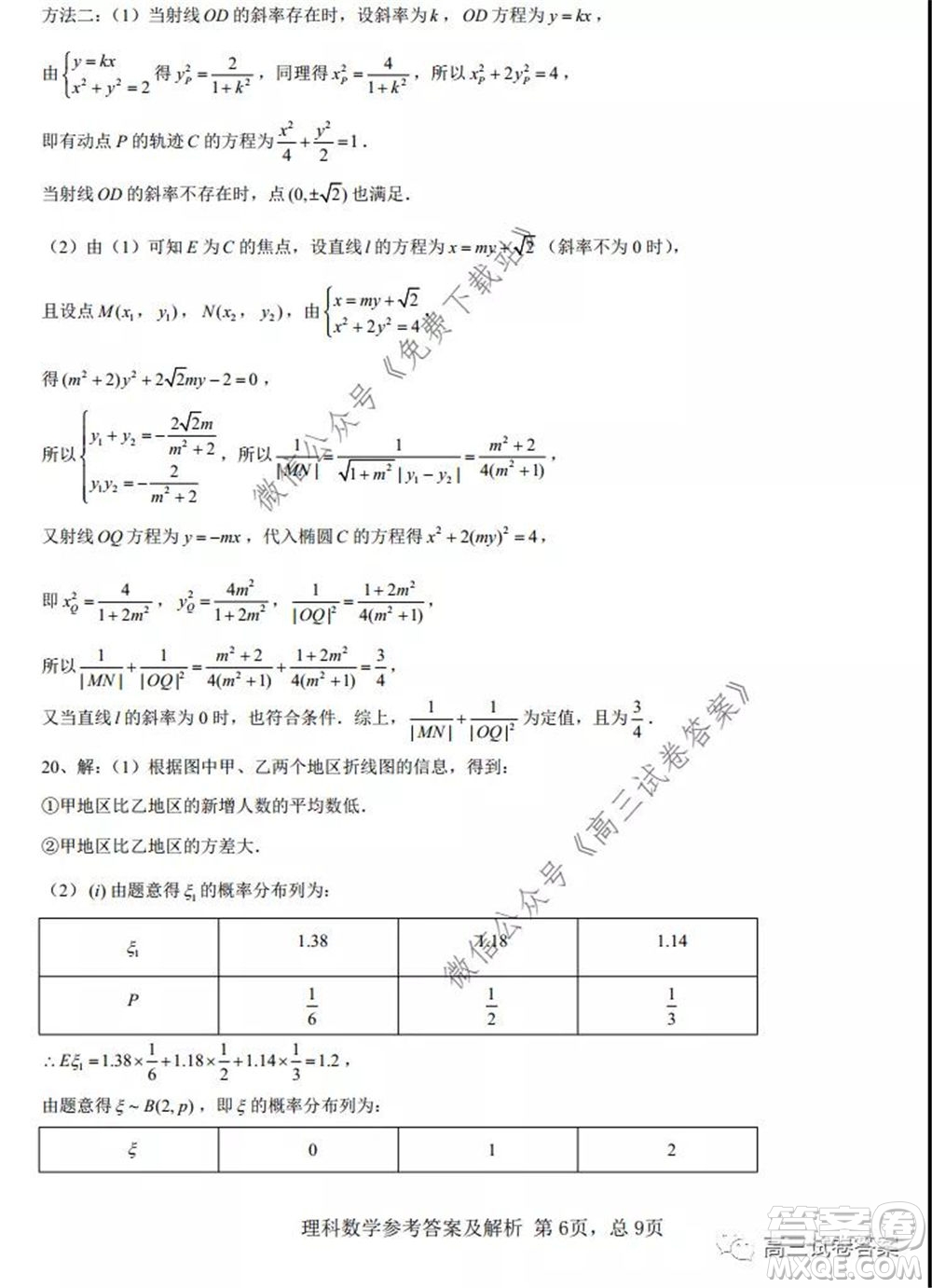 湖南師范大學(xué)附屬學(xué)校2020屆高三5月模擬理科數(shù)學(xué)試題及答案