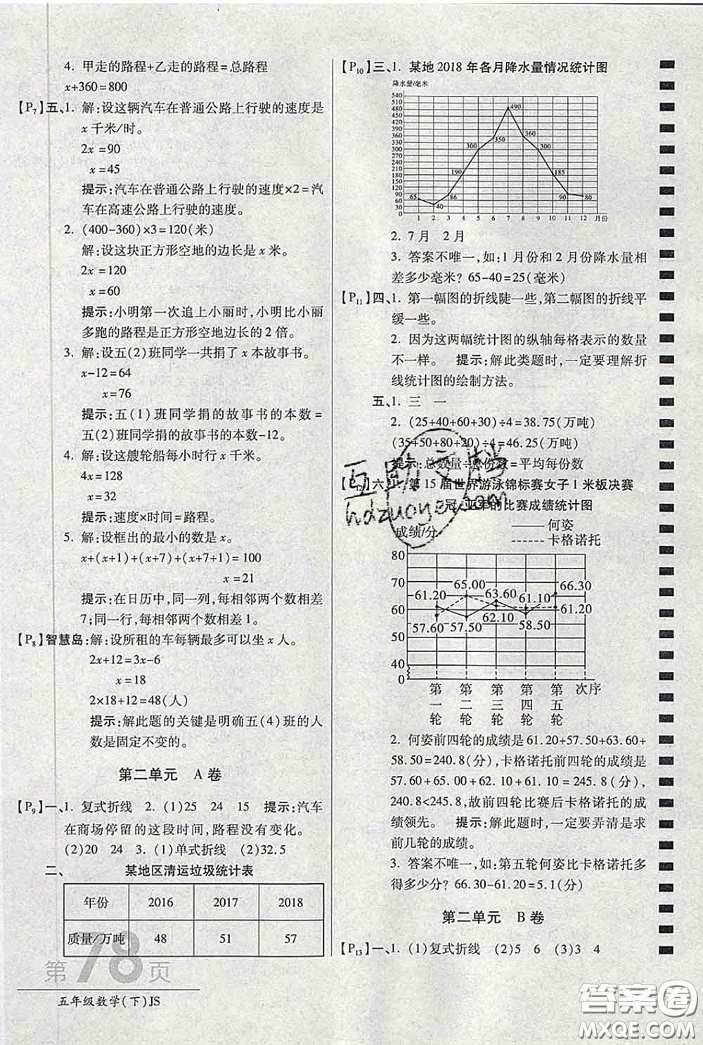 2020春新版最新AB卷小學(xué)五年級數(shù)學(xué)下冊蘇教版參考答案