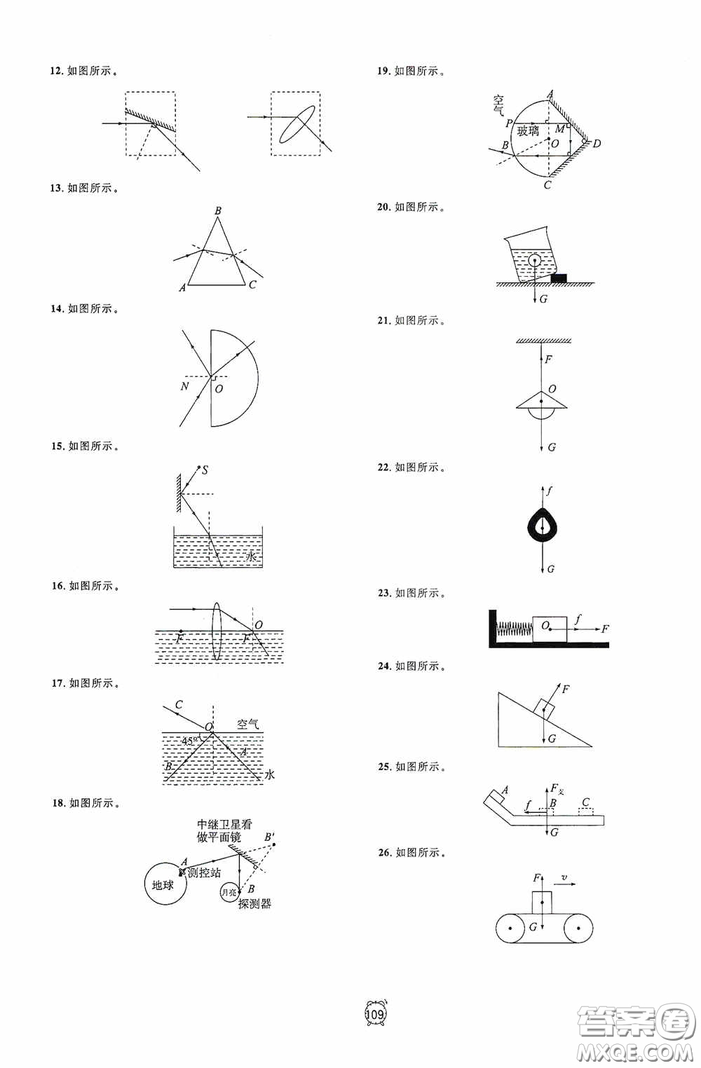 鐘書金牌2020過關沖刺100分七年級科學下冊浙教版答案