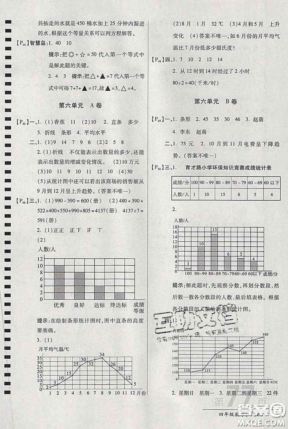 2020春新版最新AB卷小學(xué)四年級(jí)數(shù)學(xué)下冊(cè)北師版參考答案