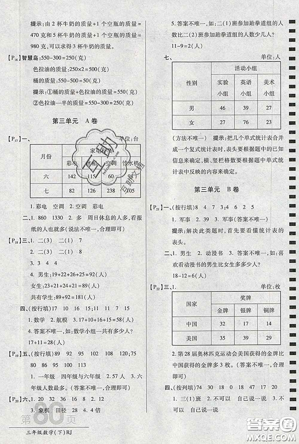 2020春新版最新AB卷小學三年級數(shù)學下冊人教版參考答案