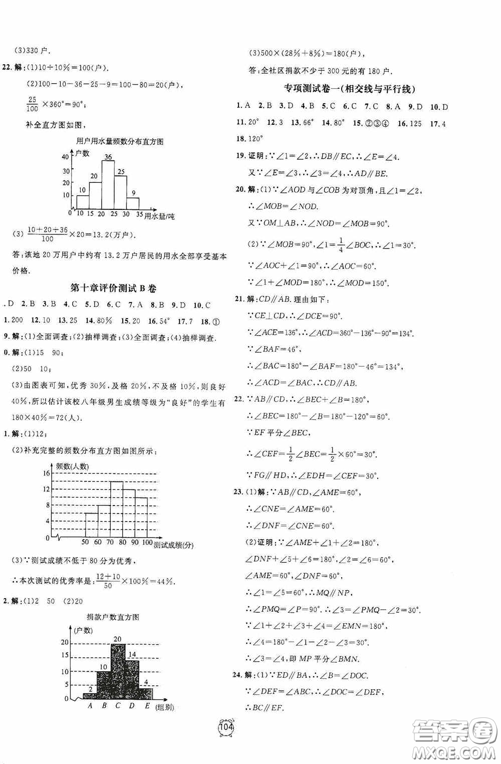 鐘書金牌2020過關沖刺100分七年級數(shù)學下冊人教版答案