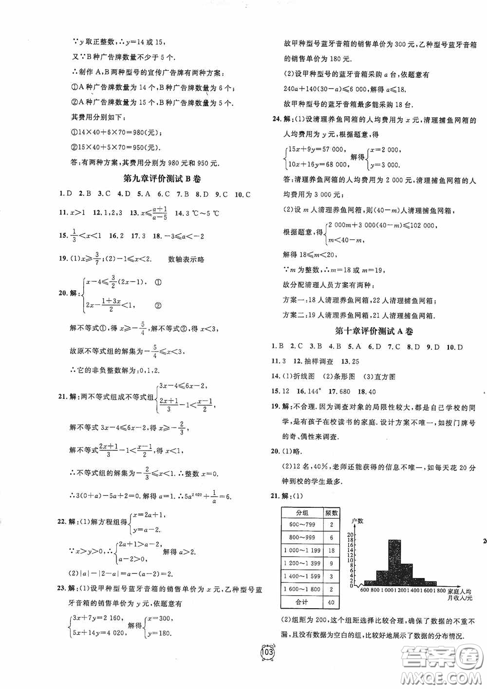 鐘書金牌2020過關沖刺100分七年級數(shù)學下冊人教版答案