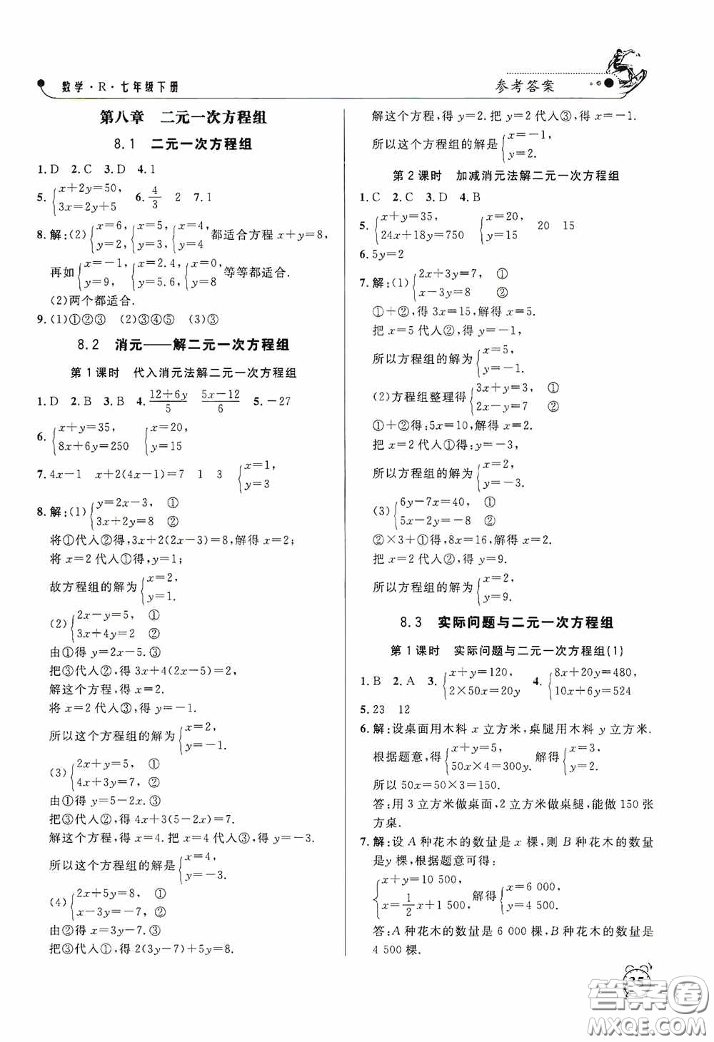 鐘書(shū)金牌2020過(guò)關(guān)沖刺100分課時(shí)作業(yè)七年級(jí)數(shù)學(xué)下冊(cè)人教版答案