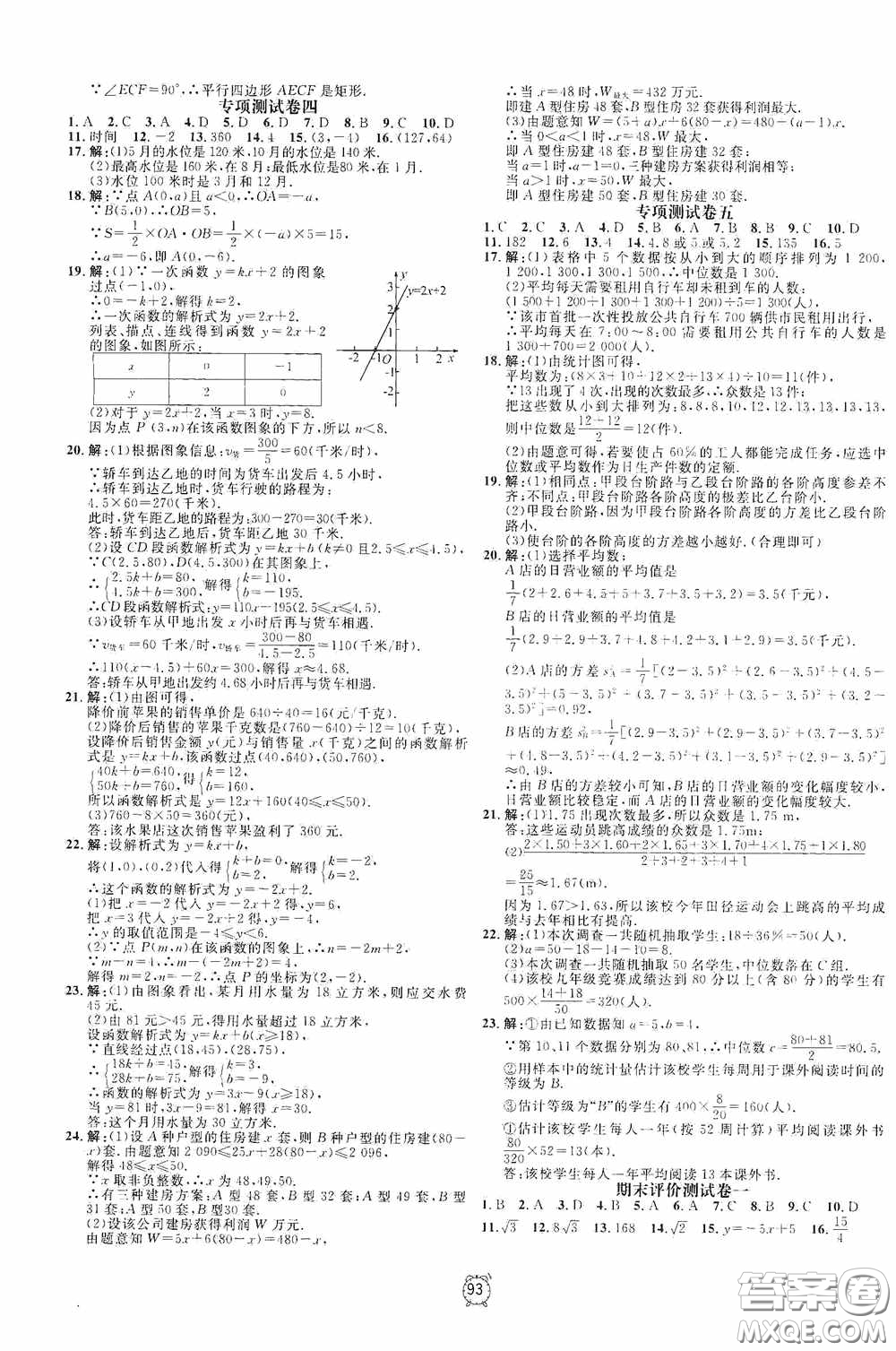 鐘書(shū)金牌2020過(guò)關(guān)沖刺100分八年級(jí)數(shù)學(xué)下冊(cè)人教版答案