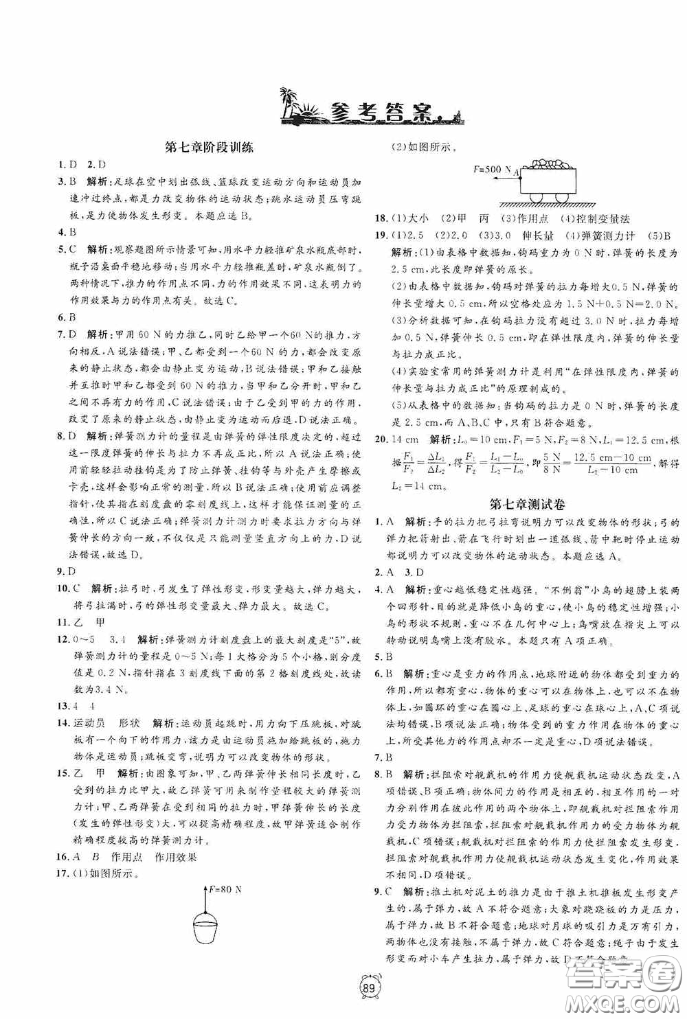 鐘書金牌2020過關(guān)沖刺100分八年級物理下冊人教版答案