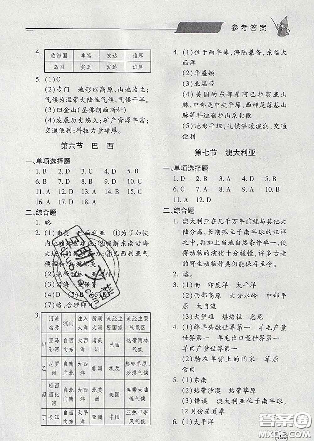 青島出版社2020春新課堂同步學習與探究七年級地理下冊答案