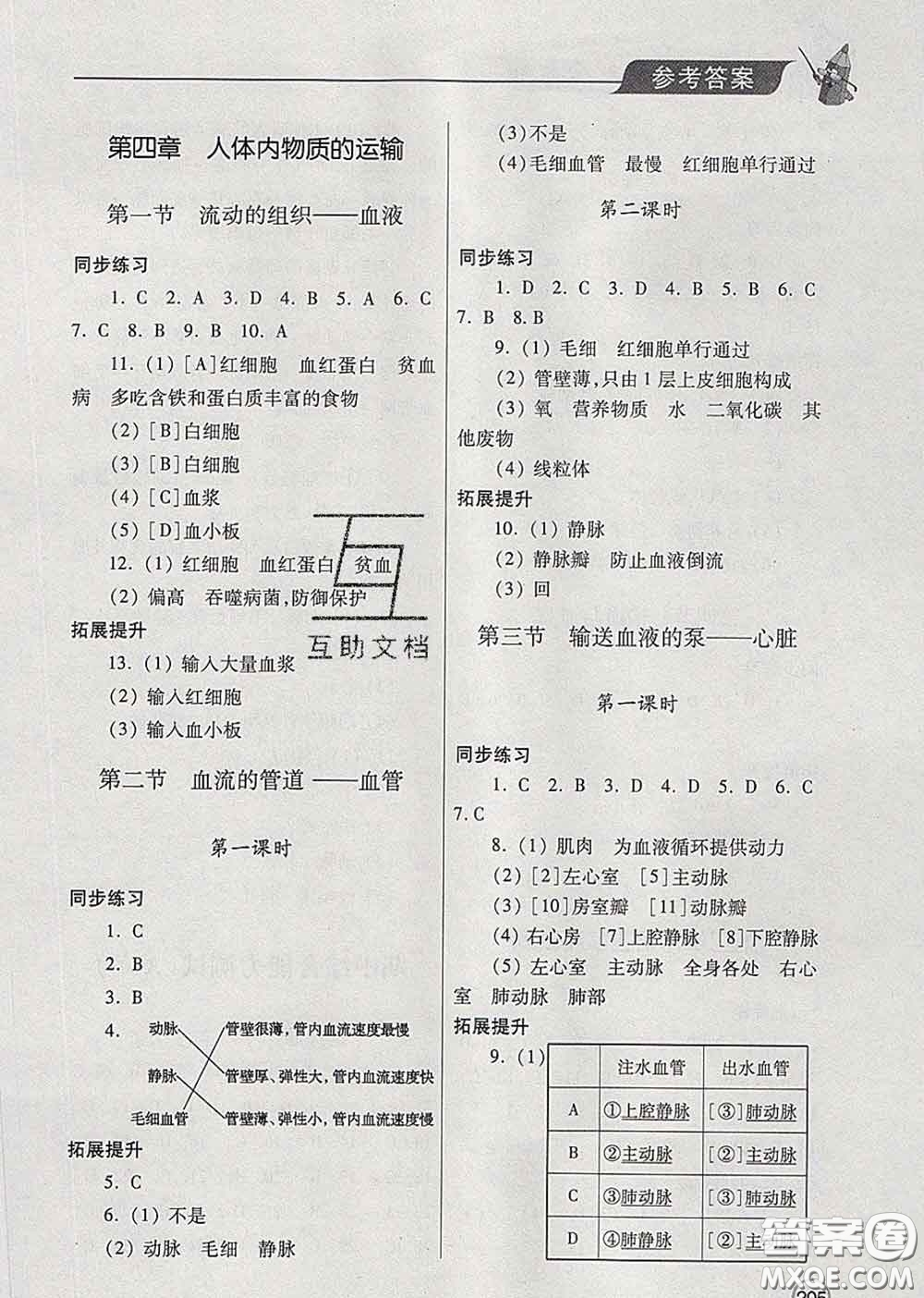 青島出版社2020春新課堂同步學(xué)習(xí)與探究七年級生物下冊答案