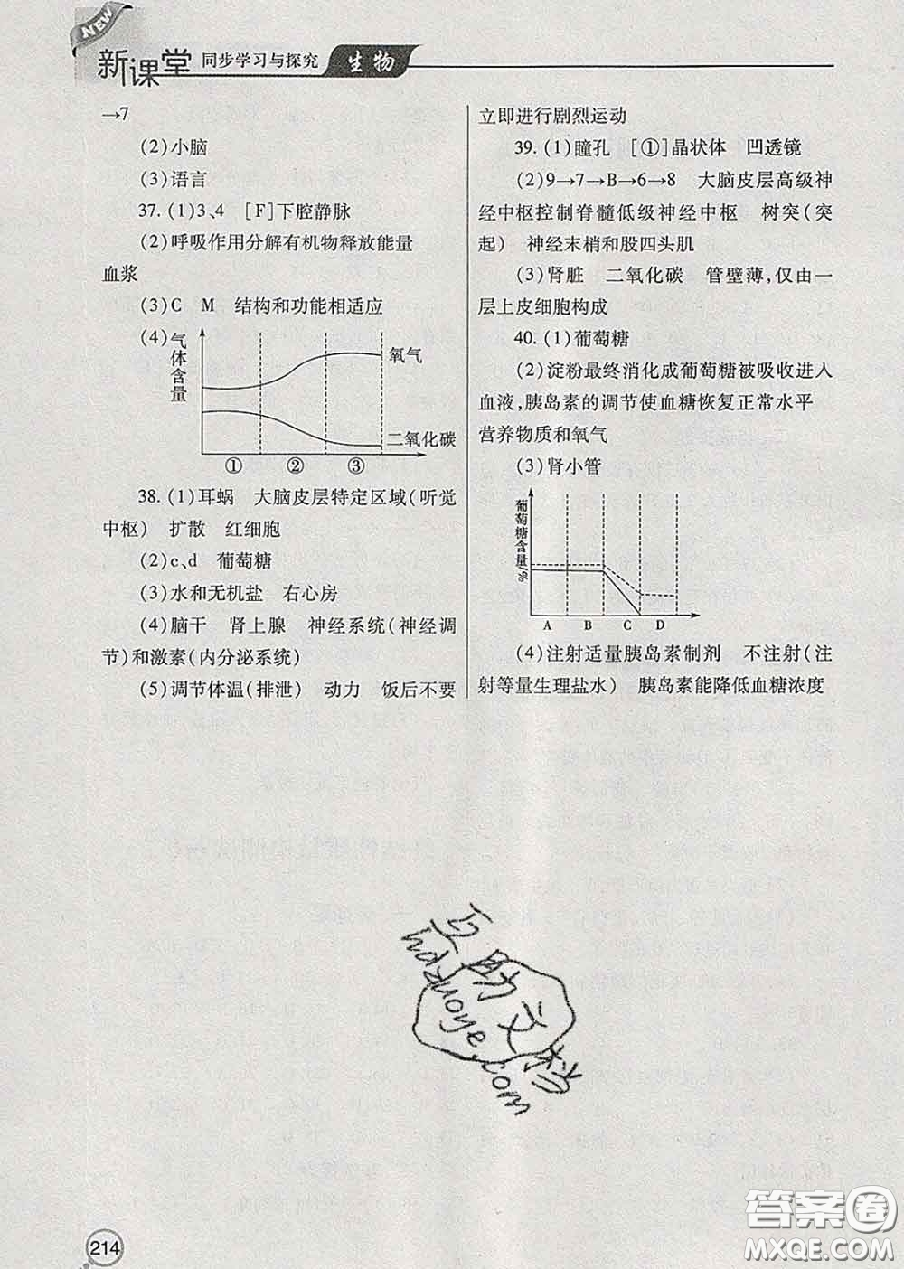 青島出版社2020春新課堂同步學(xué)習(xí)與探究七年級生物下冊答案