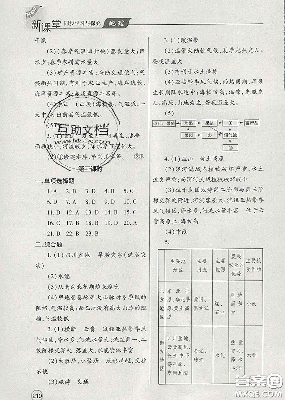 青島出版社2020春新課堂同步學(xué)習(xí)與探究八年級地理下冊答案