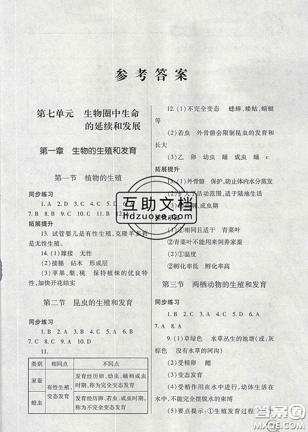 青島出版社2020春新課堂同步學(xué)習(xí)與探究八年級(jí)生物下冊(cè)答案