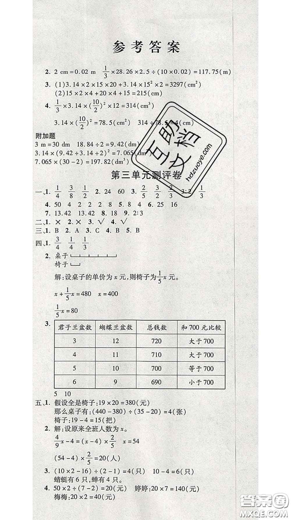 三甲文化2020新版創(chuàng)新考王完全試卷六年級(jí)數(shù)學(xué)下冊(cè)蘇教版答案