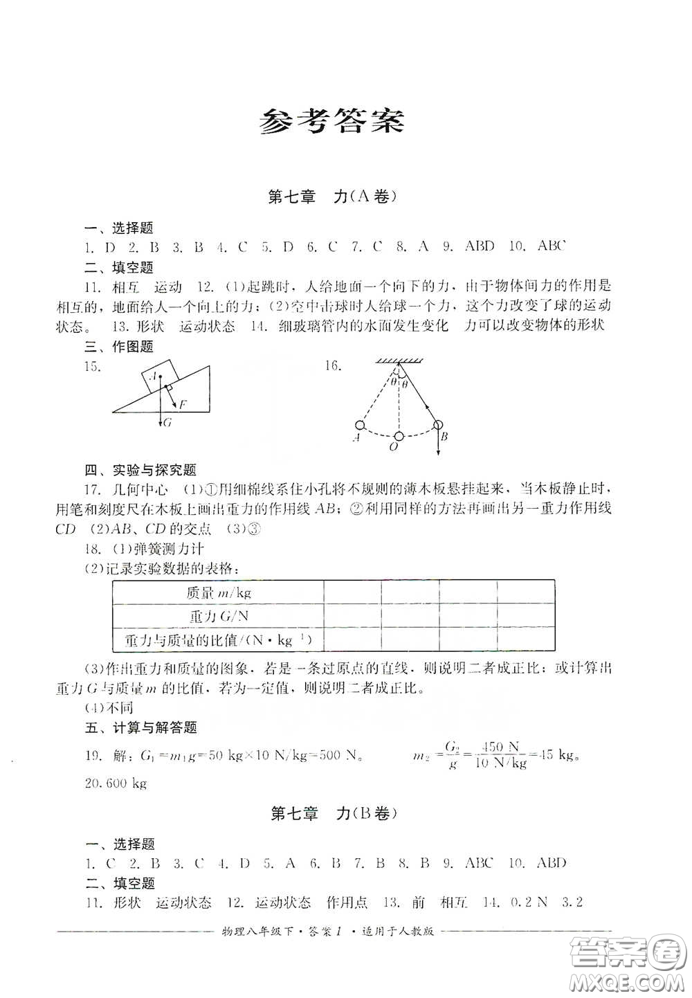 四川教育出版社2020單元測評(píng)八年級(jí)物理下冊(cè)人教版答案