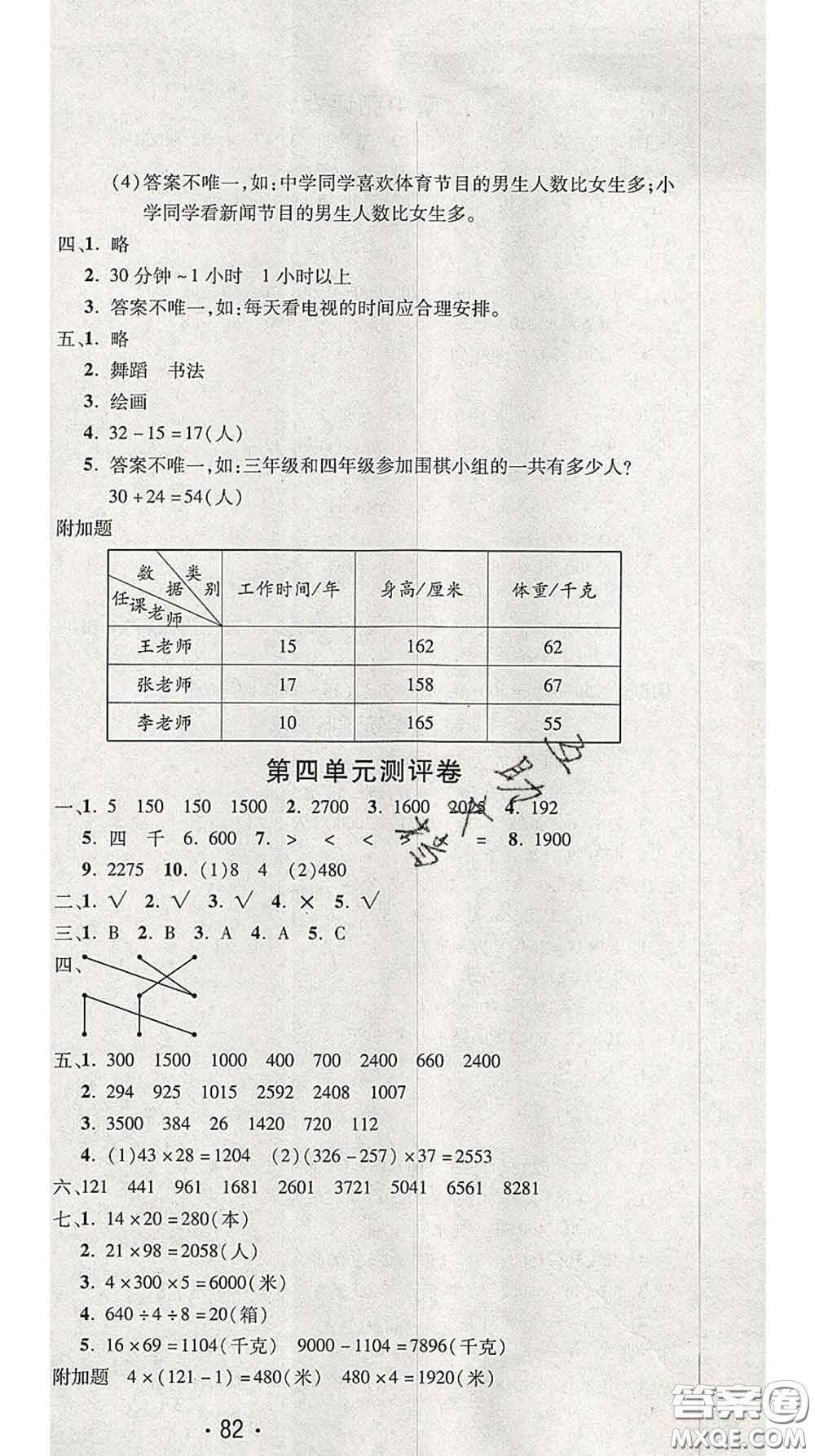 三甲文化2020新版創(chuàng)新考王完全試卷三年級數(shù)學(xué)下冊人教版答案