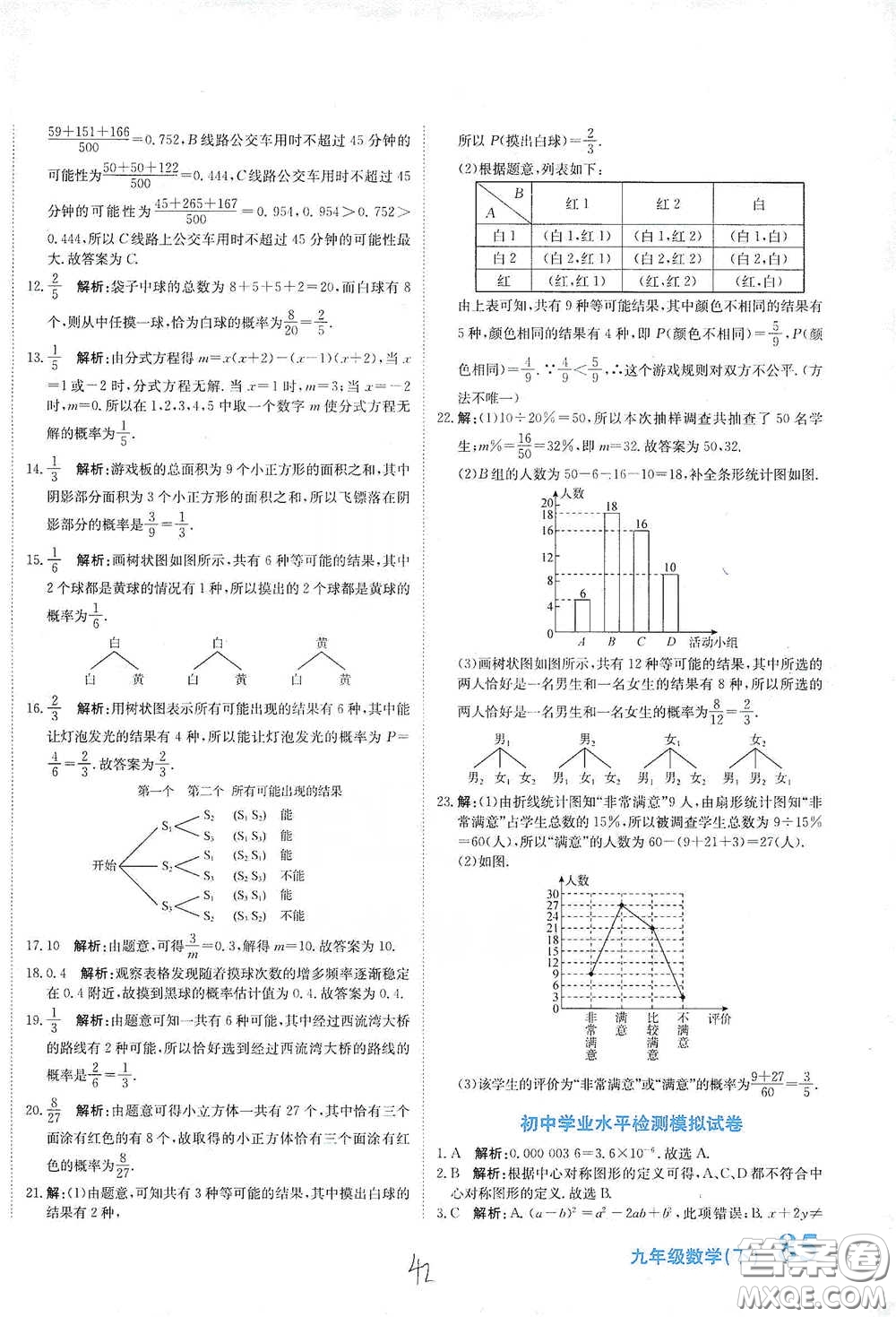 北京教育出版社2020新目標檢測同步單元測試卷九年級數學下冊人教版答案