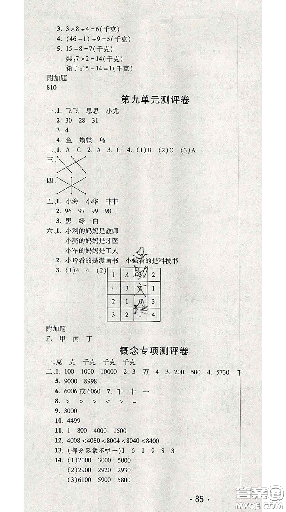 三甲文化2020新版創(chuàng)新考王完全試卷二年級(jí)數(shù)學(xué)下冊(cè)人教版答案