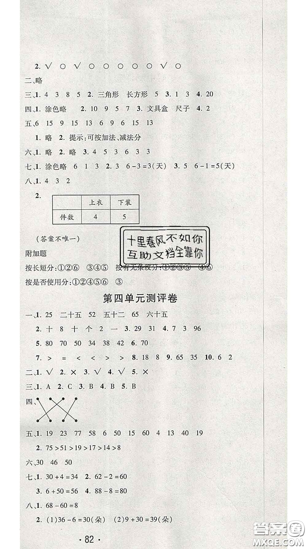 三甲文化2020新版創(chuàng)新考王完全試卷一年級(jí)數(shù)學(xué)下冊(cè)人教版答案