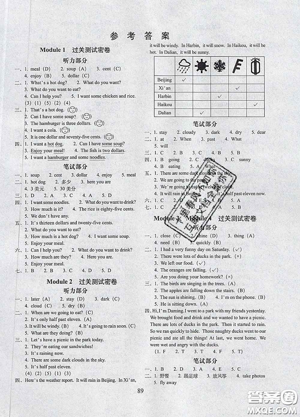 2020春期末沖刺100分完全試卷六年級(jí)英語下冊(cè)外研版一起答案