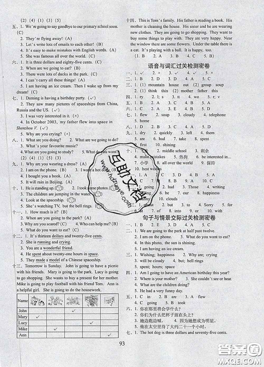 2020春期末沖刺100分完全試卷六年級(jí)英語下冊(cè)外研版一起答案