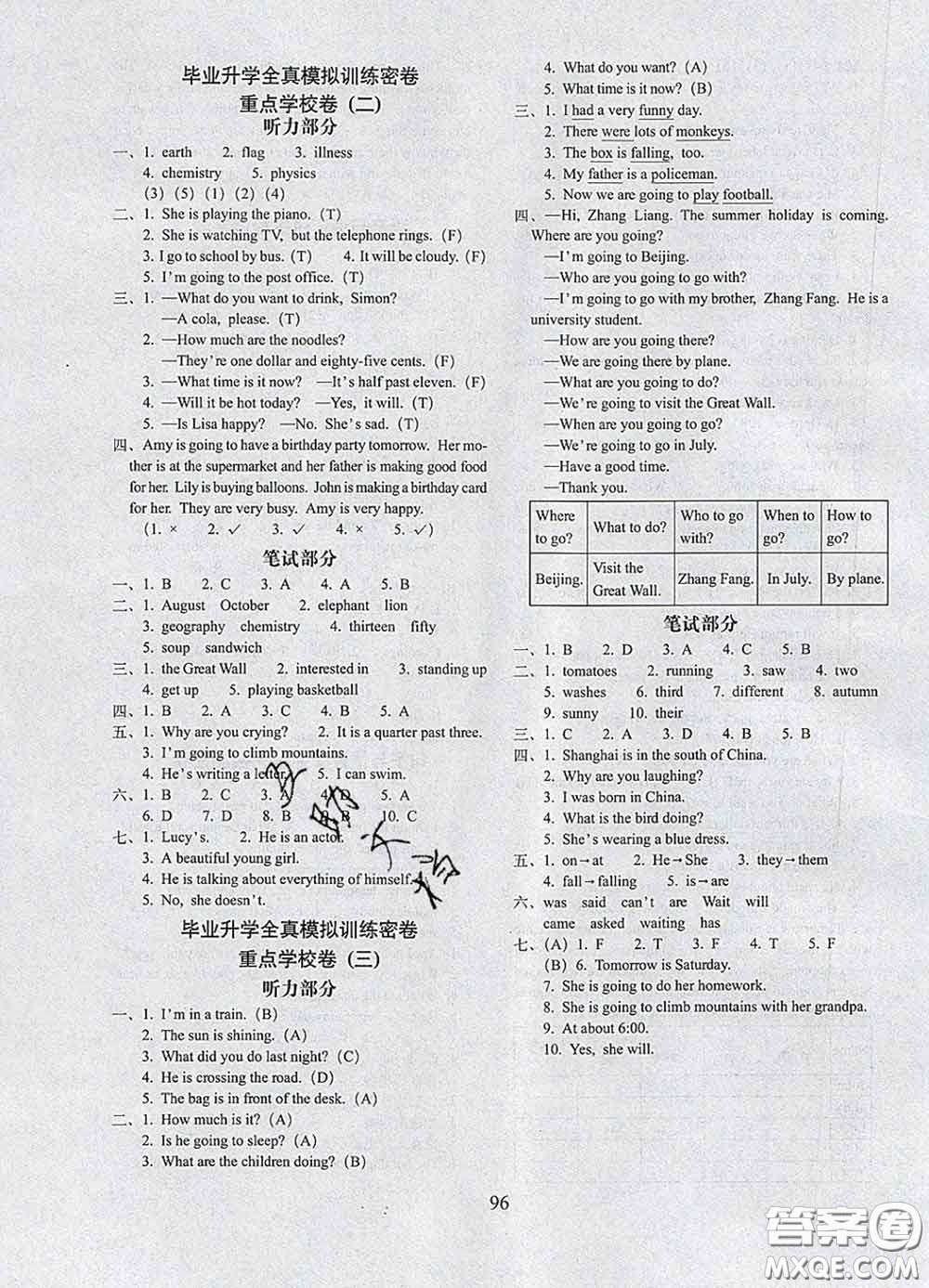 2020春期末沖刺100分完全試卷六年級(jí)英語下冊(cè)外研版一起答案