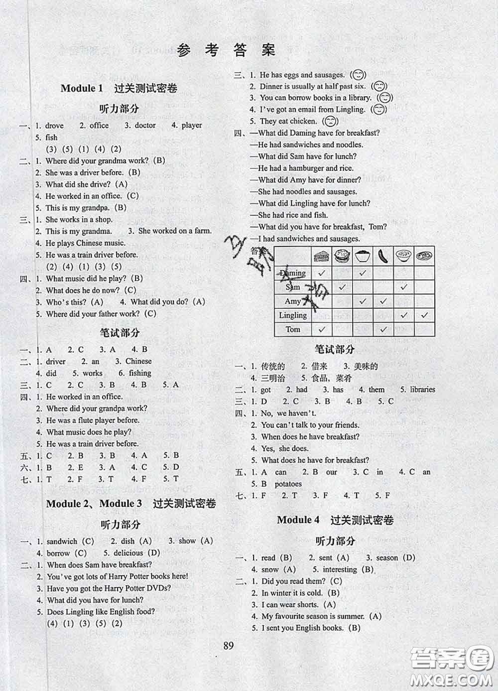 2020春期末沖刺100分完全試卷五年級英語下冊外研版一起答案