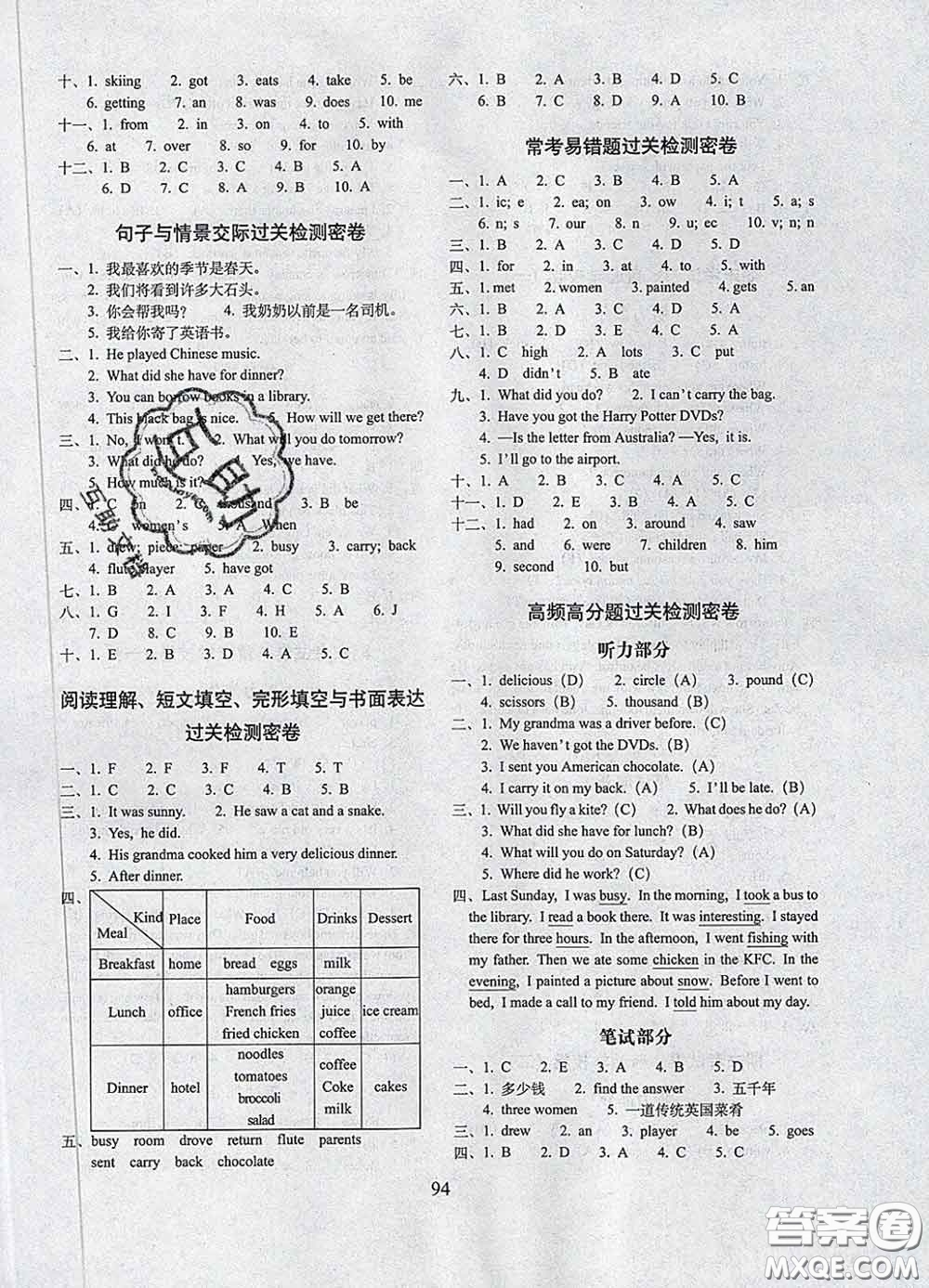 2020春期末沖刺100分完全試卷五年級英語下冊外研版一起答案