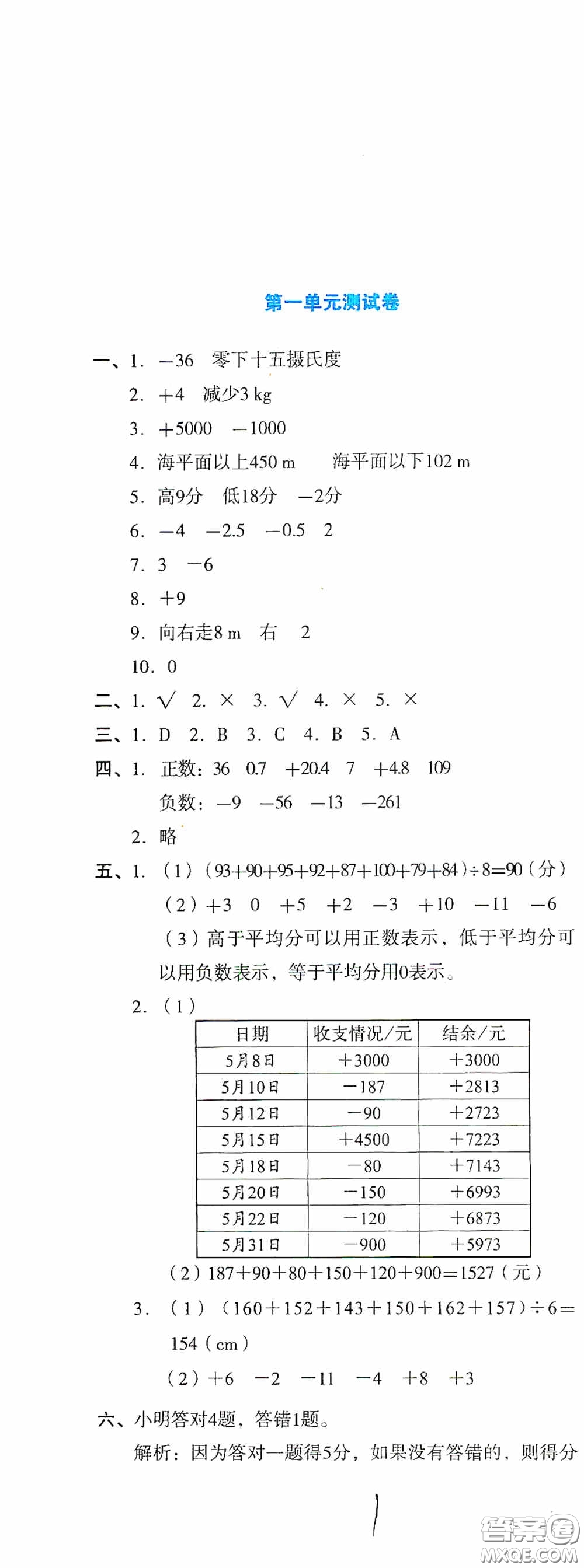 湖南教育出版社2020湘教考苑單元測(cè)試卷六年級(jí)數(shù)學(xué)下冊(cè)人教版答案