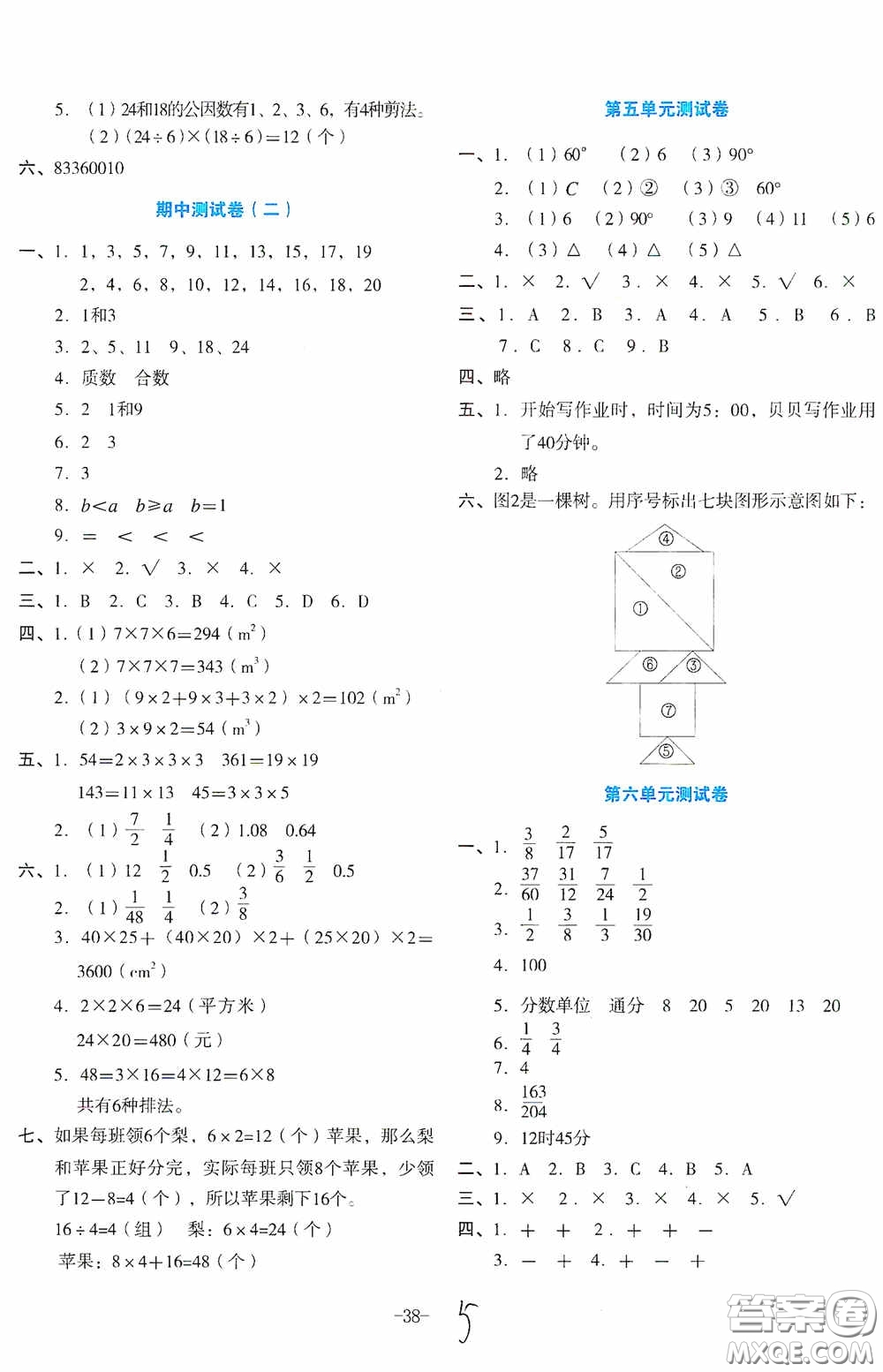 湖南教育出版社2020湘教考苑單元測試卷五年級數(shù)學(xué)下冊人教版答案