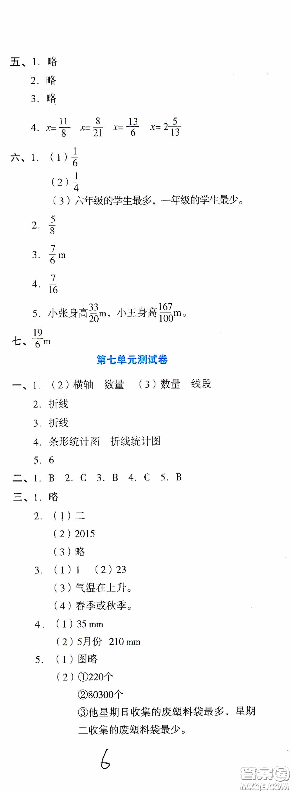 湖南教育出版社2020湘教考苑單元測試卷五年級數(shù)學(xué)下冊人教版答案