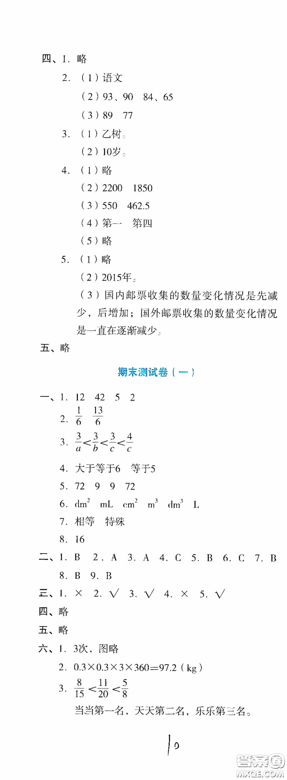 湖南教育出版社2020湘教考苑單元測試卷五年級數(shù)學(xué)下冊人教版答案