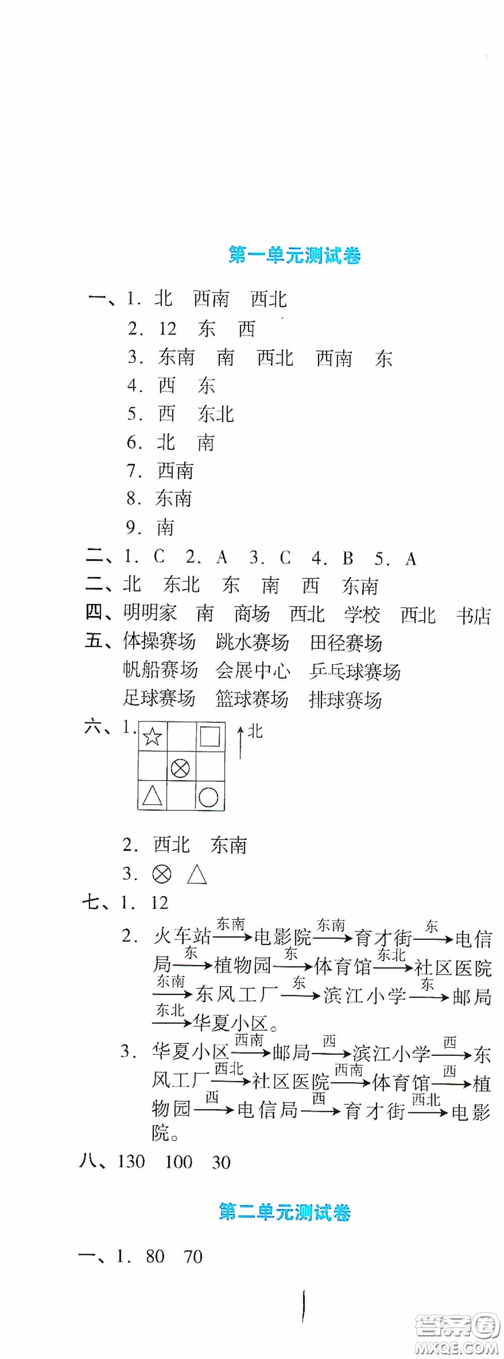 湖南教育出版社2020湘教考苑單元測(cè)試卷三年級(jí)數(shù)學(xué)下冊(cè)人教版答案