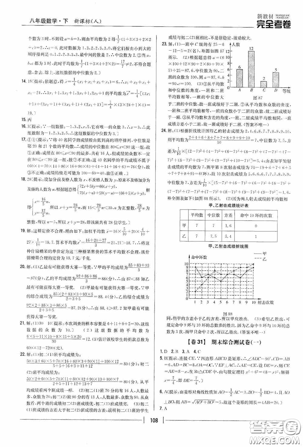 2020新教材完全考卷八年級數(shù)學(xué)下冊新課標(biāo)人教版答案