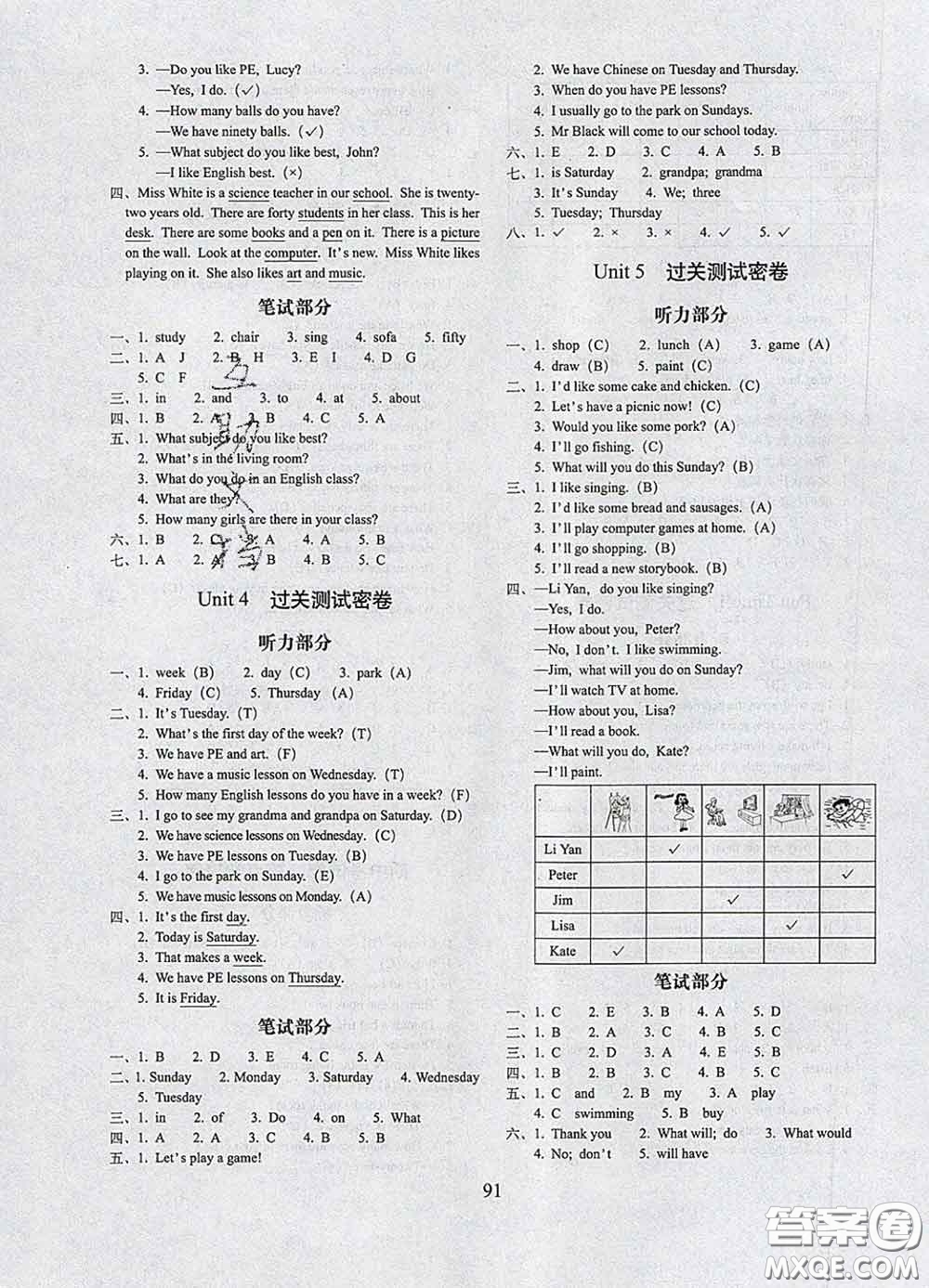 2020春期末沖刺100分完全試卷四年級(jí)英語(yǔ)下冊(cè)人教精通版答案