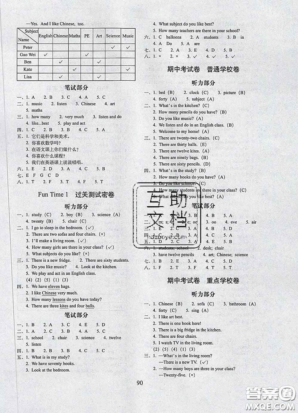 2020春期末沖刺100分完全試卷四年級(jí)英語(yǔ)下冊(cè)人教精通版答案