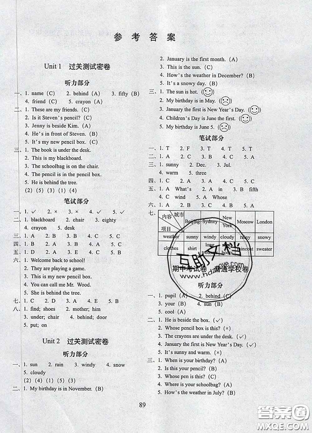 2020春期末沖刺100分完全試卷四年級英語下冊冀教版答案