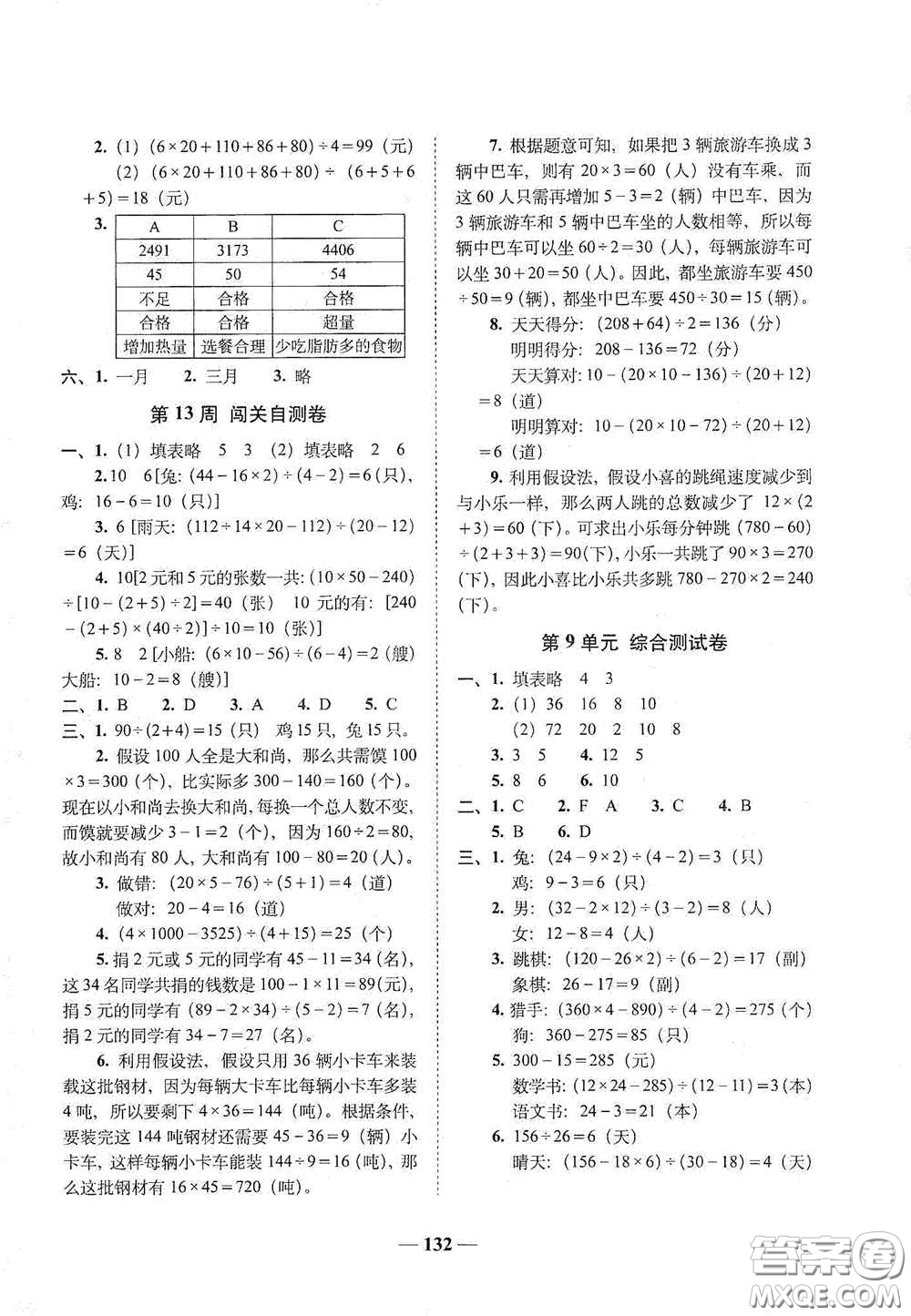 2020年A全程練考卷四年級數(shù)學(xué)下冊答案