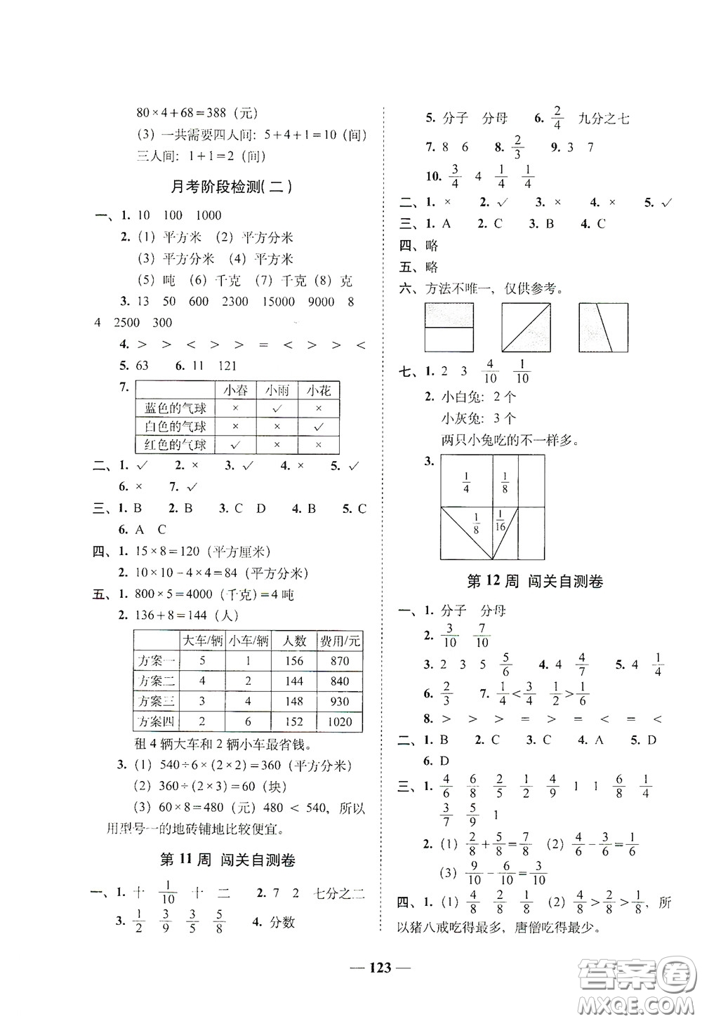 2020年A全程練考卷三年級數(shù)學(xué)下冊答案