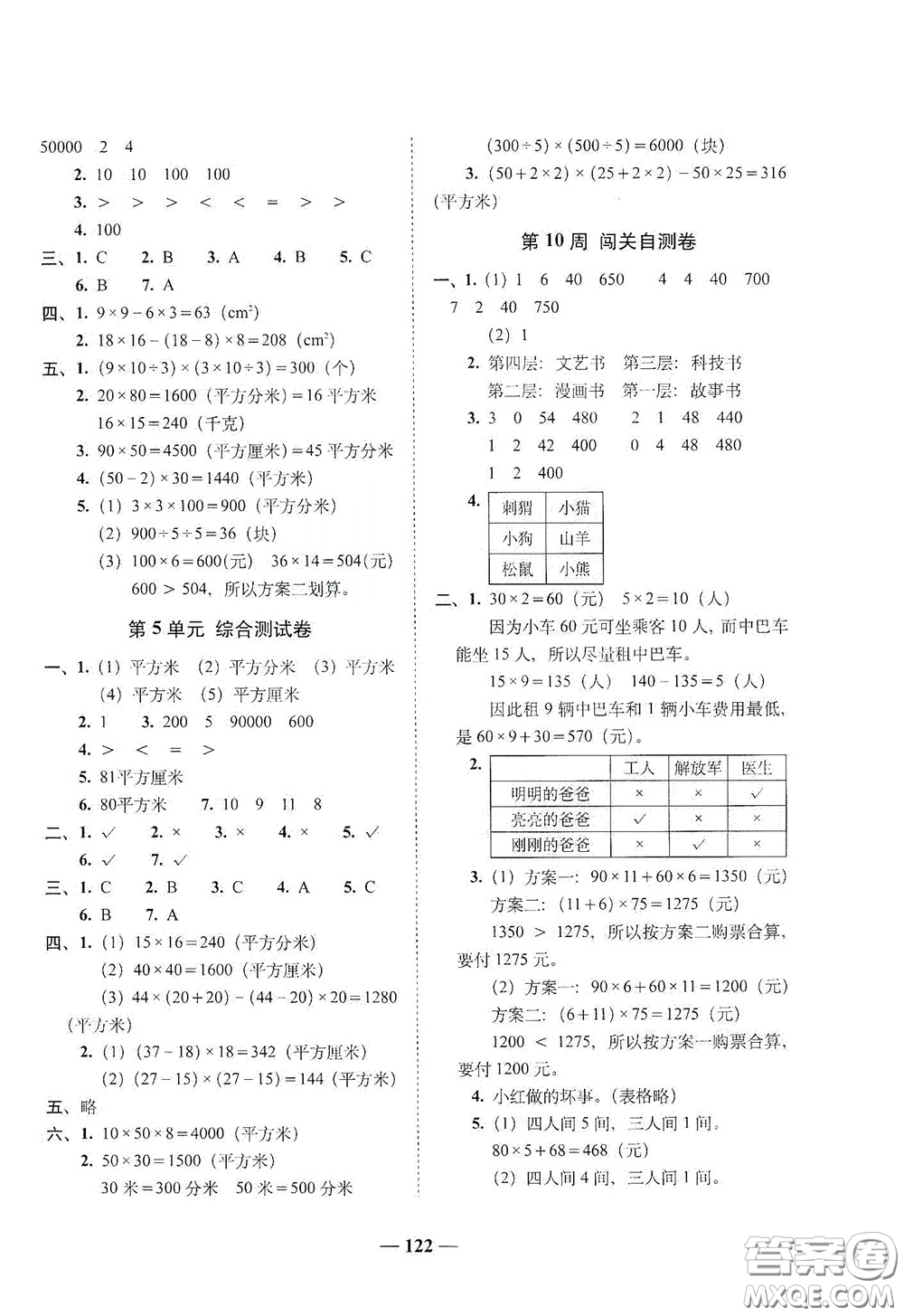 2020年A全程練考卷三年級數(shù)學(xué)下冊答案