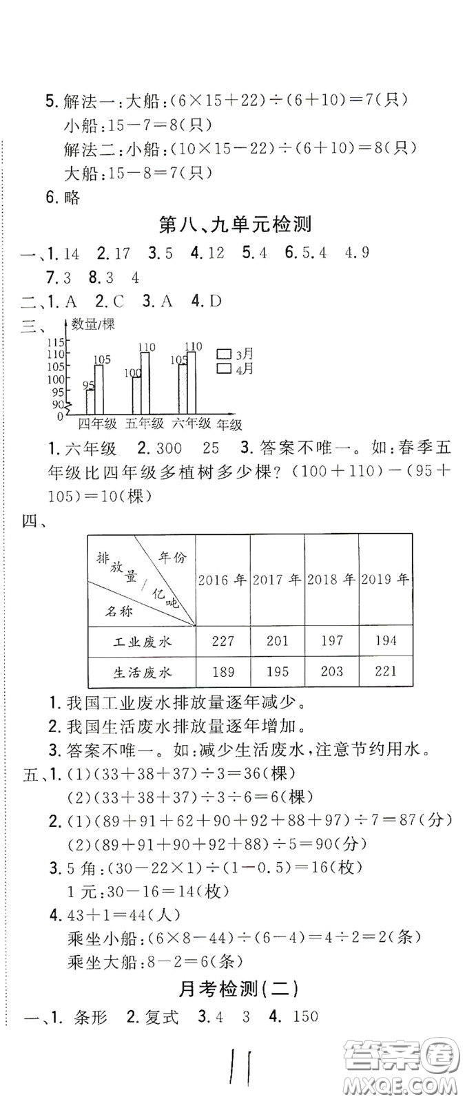 2020全能練考卷四年級數(shù)學下冊人教版答案