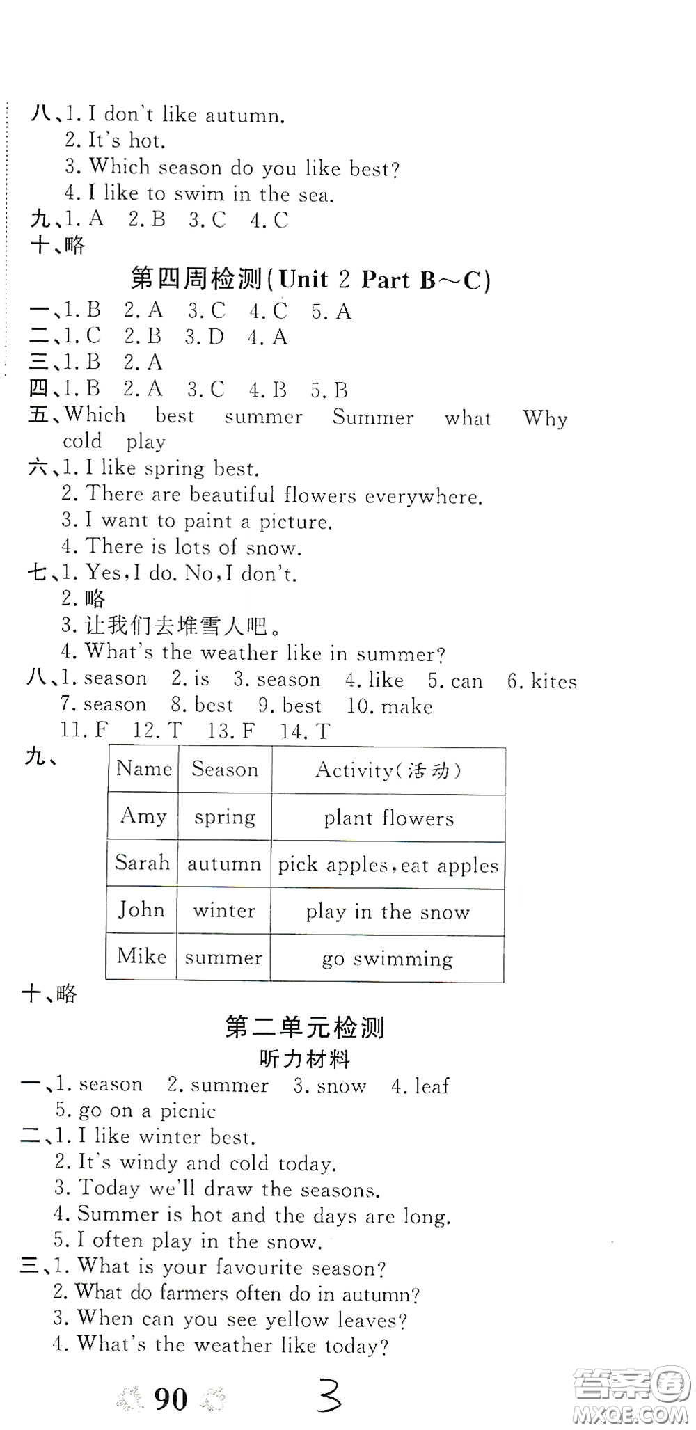 2020全能練考卷五年級(jí)英語(yǔ)下冊(cè)人教版答案